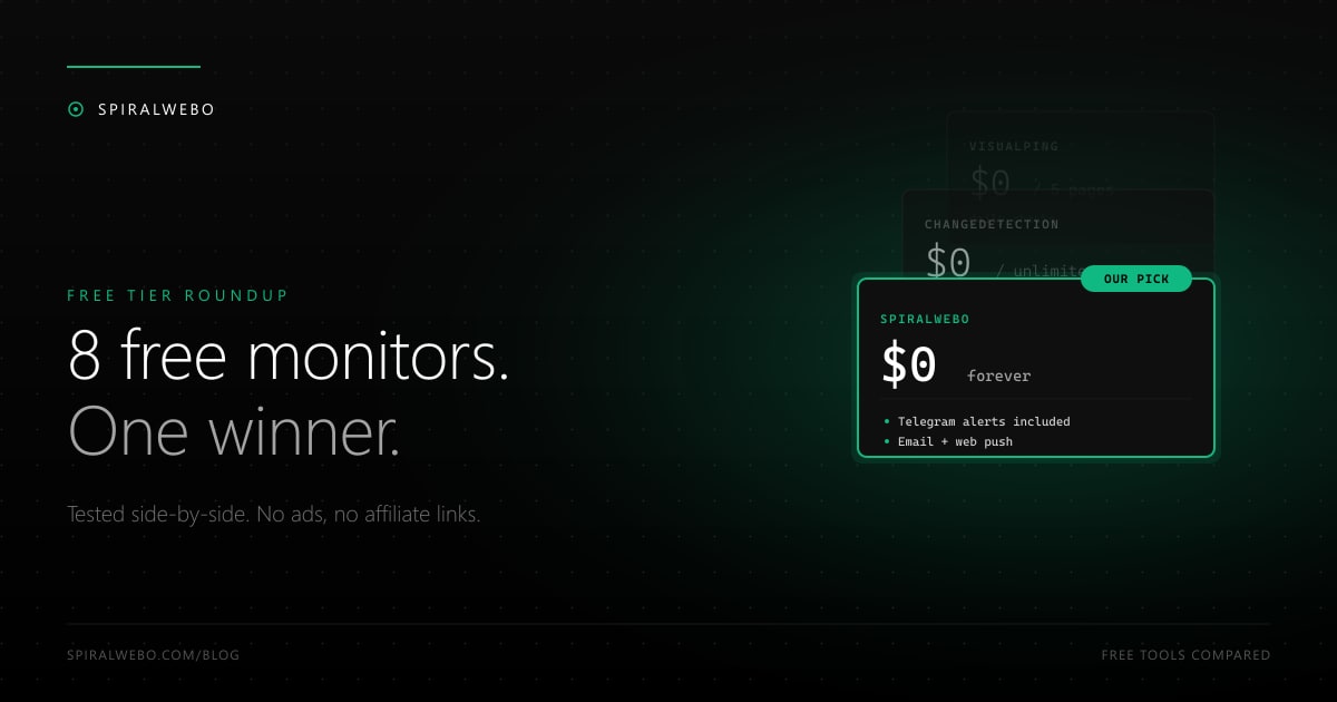 Best Free Website Change Monitoring Tools in 2026